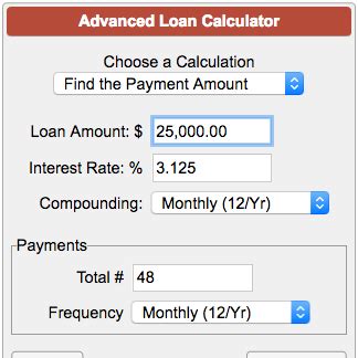 Advance Financial Loan Calculator